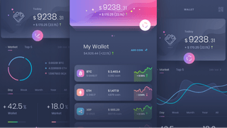 Bouclier Fondange tableau de bord d'analyse du trading avec insights de performance